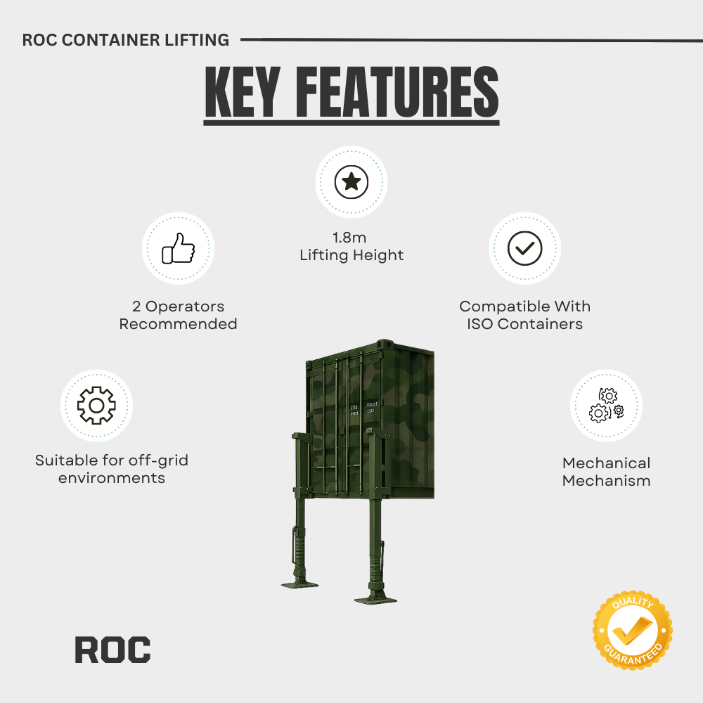 Container Lifting System Mechanical Jack 10,000kg Key Features