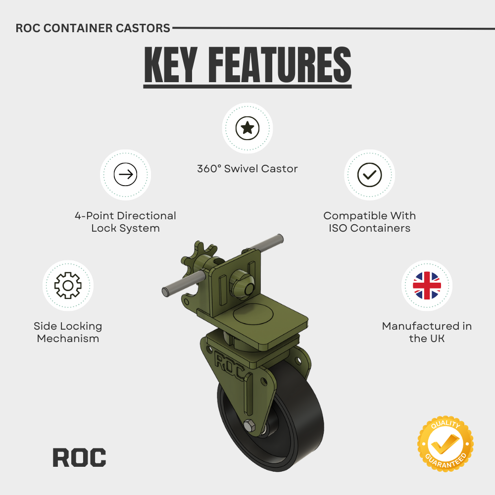 ROC container caster with key features highlighted on a white background