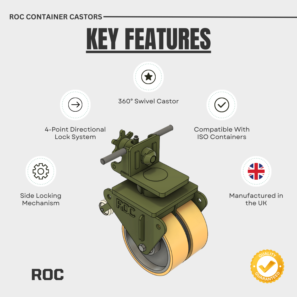 ROC container caster with key features highlighted on a white background