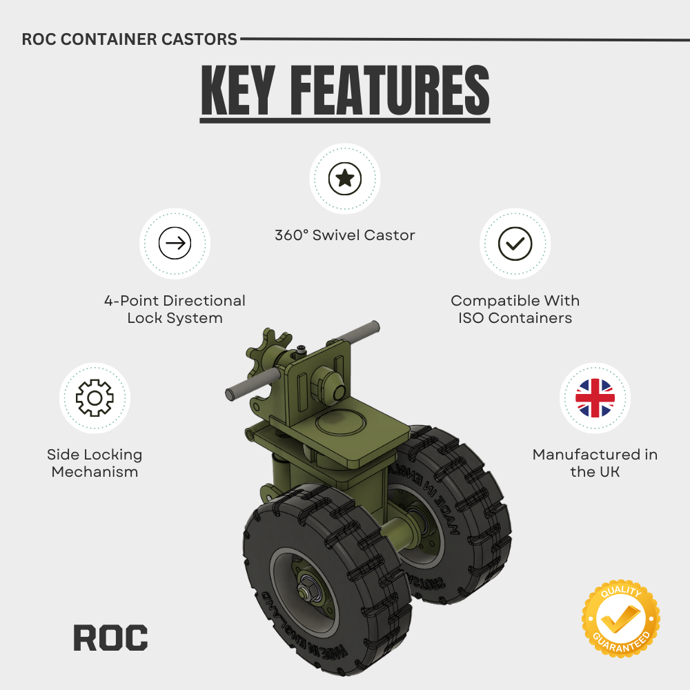 Key features of ROC off road rubber container castors displayed on a white background with a green ROC container caster illustration.