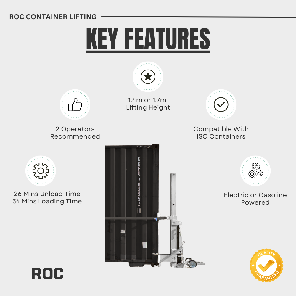 ROC container lifting system with key features listed on a white background