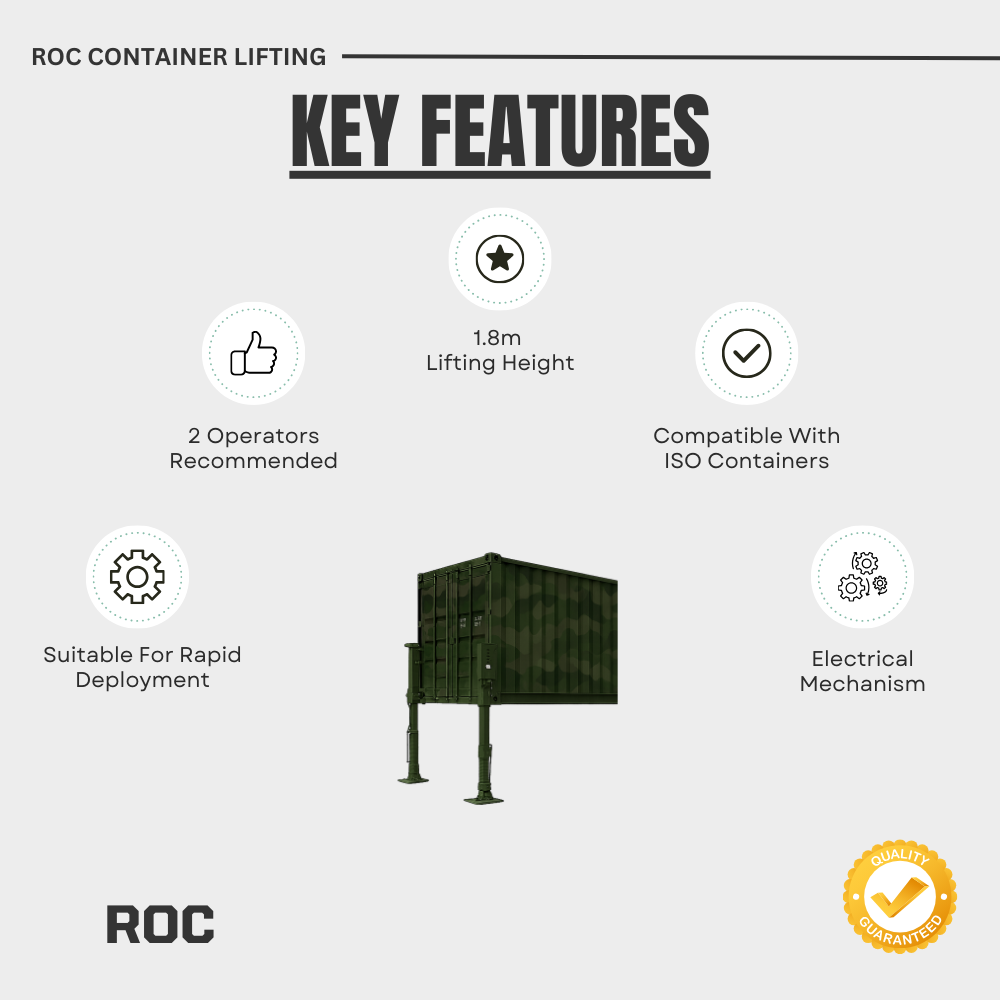 Key features of ROC container lifting system on a white background