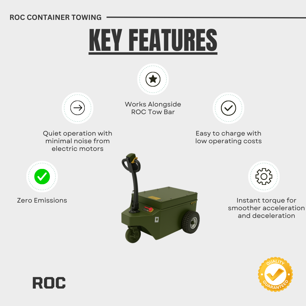 ROC Container Towing key features with a green towing device on a white background
