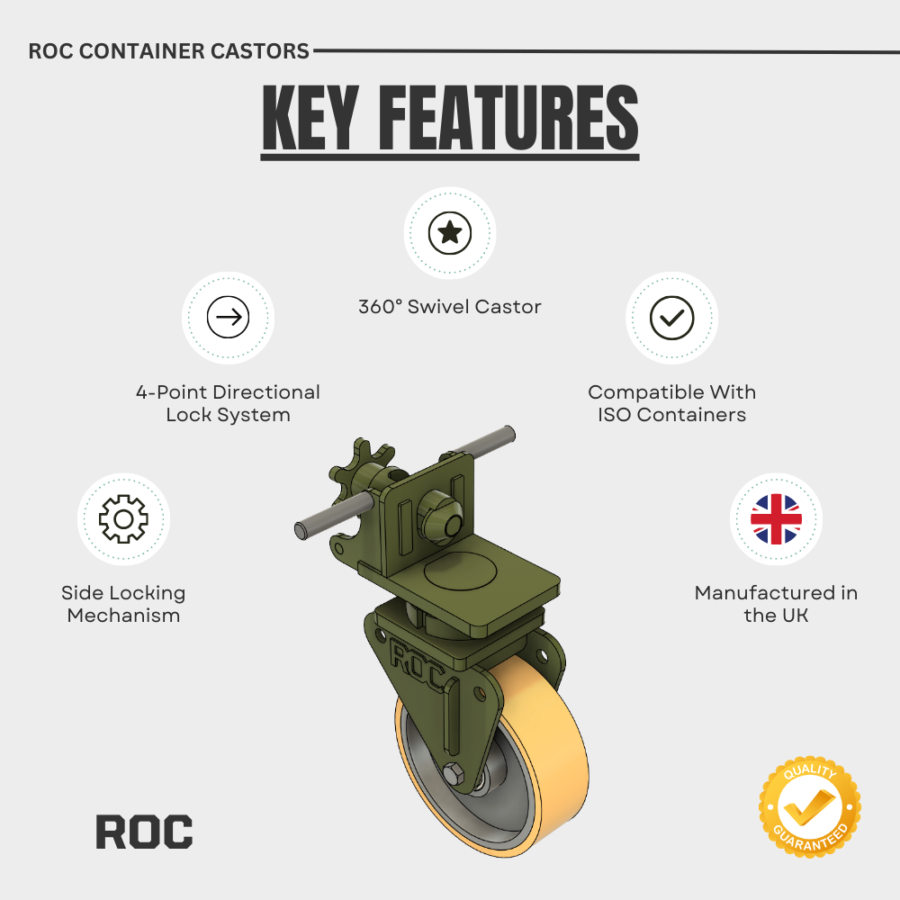 ROC container caster with key features highlighted on a white background