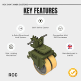 ROC container caster with key features highlighted on a white background