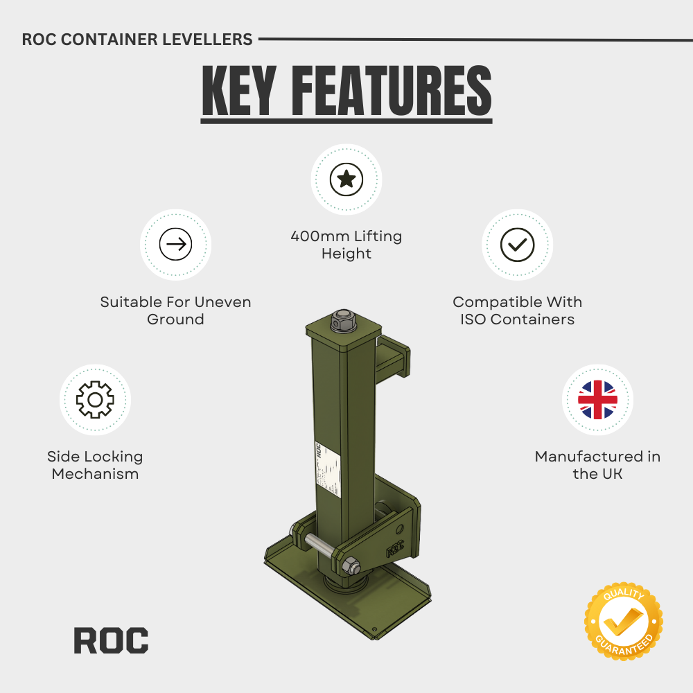 ROC container levellers key features on a white background