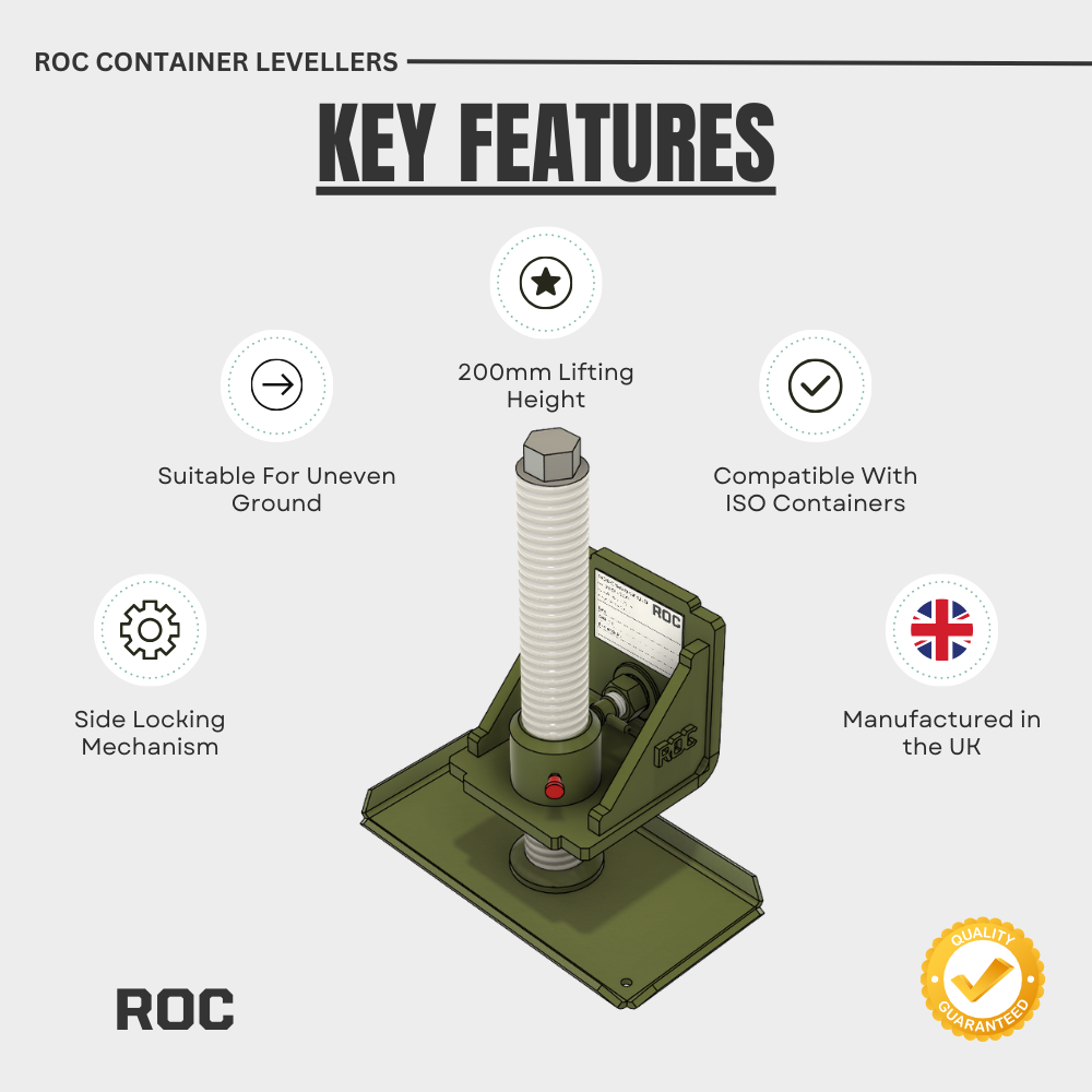ROC container leveller with key features on a white background