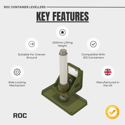 ROC container leveller with key features on a white background